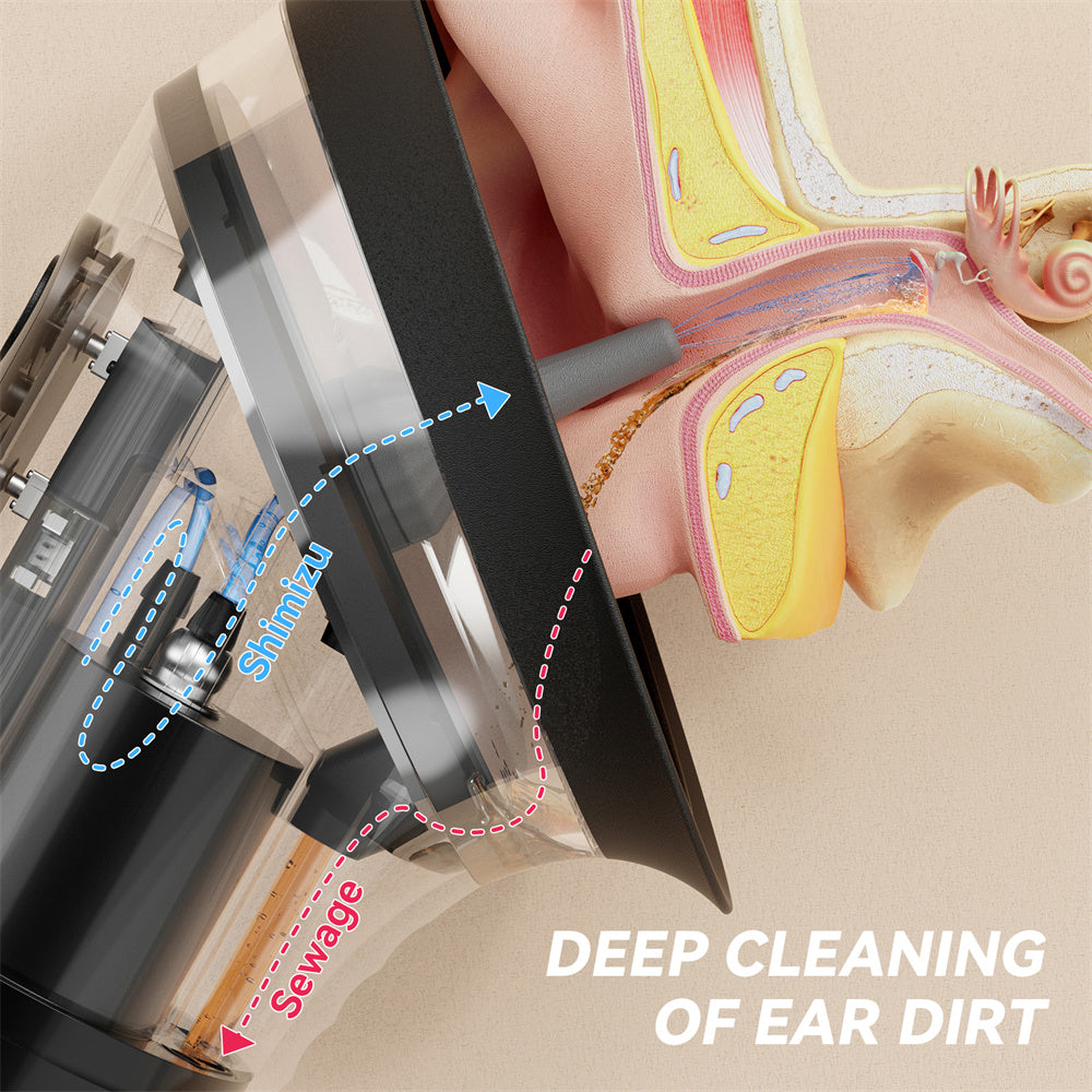 Electric Ear Wax Removal System Water Powered Ear Cleaning Tool