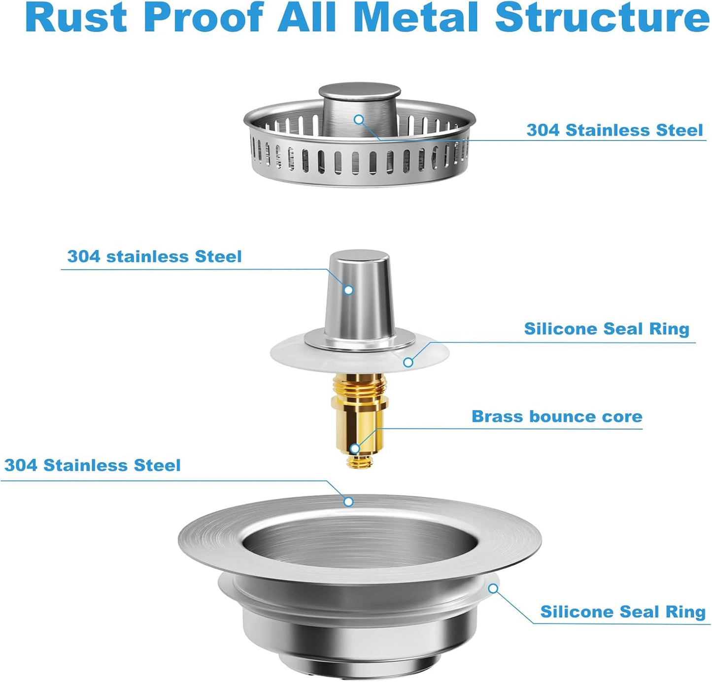 3-in-1 Kitchen Sink Drain Strainer & Stopper with Basket