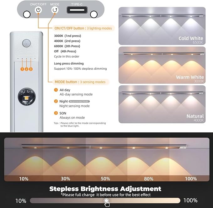 Under Closet Lights with Motion Sensor Buy 1 Get 1 FREE