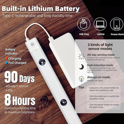 Under Closet Lights with Motion Sensor Buy 1 Get 1 FREE