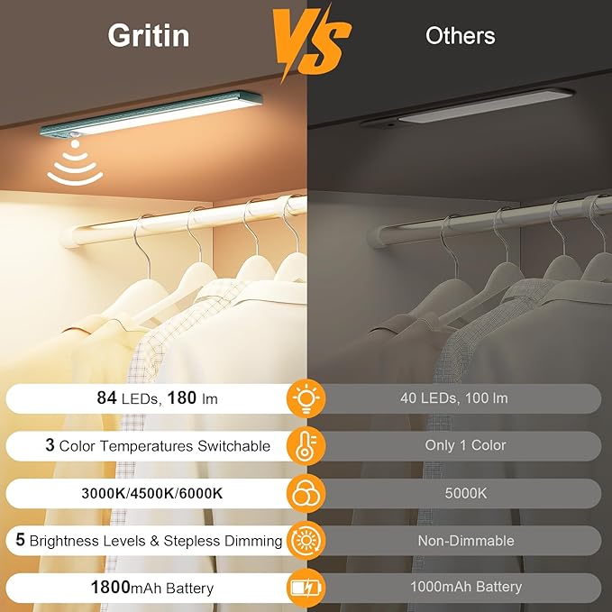 Rechargeable 10.2inch Under Cabinet Lighting